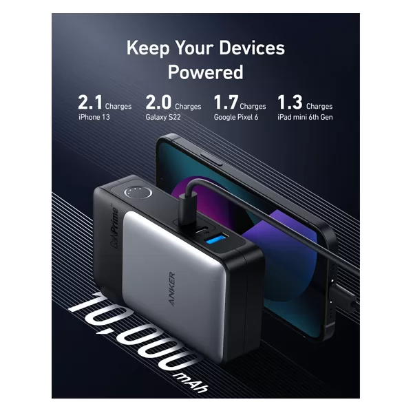 Anker-GaNPrime PowerCore 65W- Hybrid Charger - 10,000mAh - USB-C Portable Charger