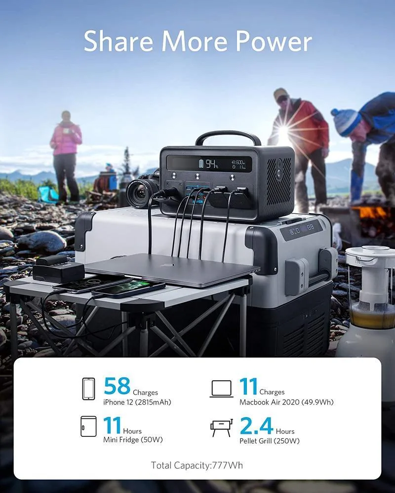Anker - PowerHouse II 400 - Portable 300W Power Station