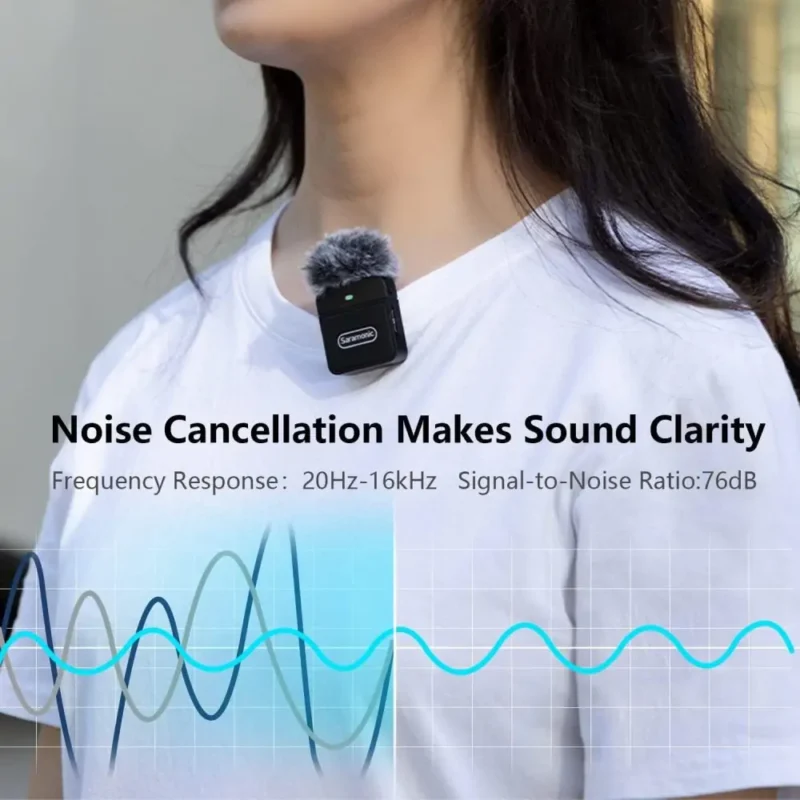 Saramonic - Blink100 B1 - 2.4GHz Wireless Microphone