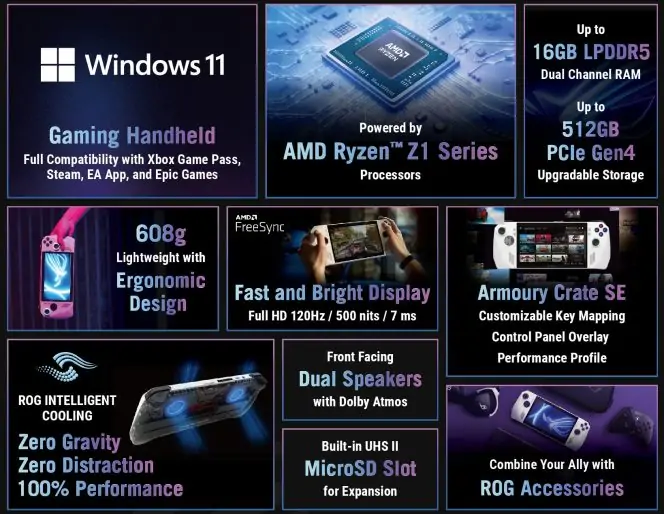 Asus ROG Ally games