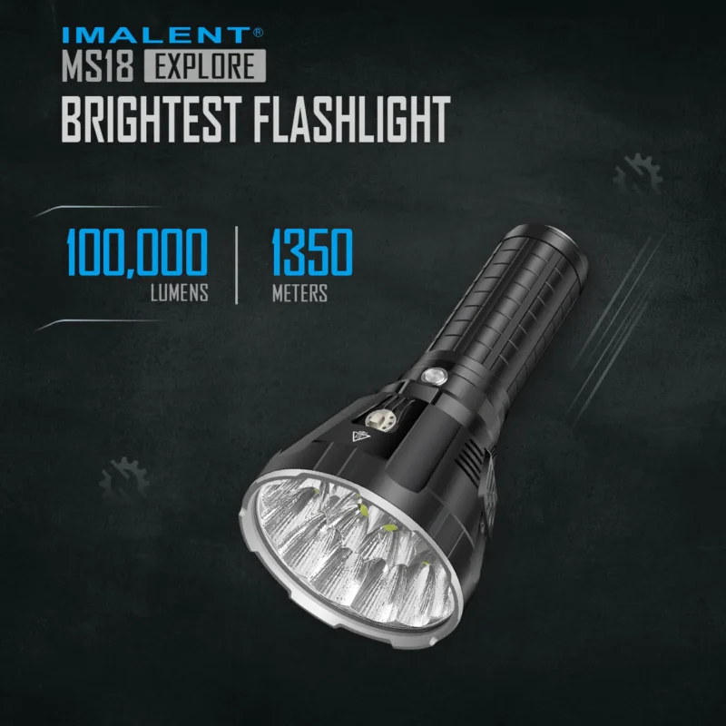 IMALENT - Rechargeable Flashlight Bundle