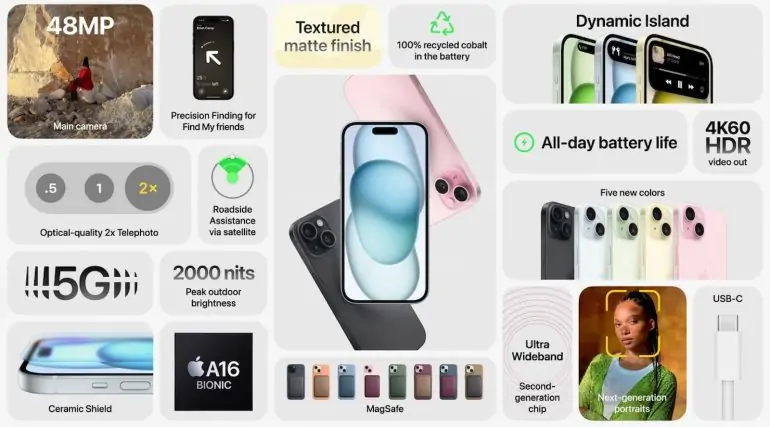 Experience lightning-fast performance with the iPhone 15