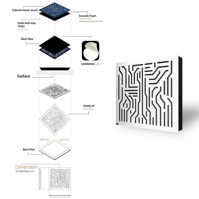 buytronics-Azteka White 60 x 60 Acoustic Wood Panels – Pack of 4