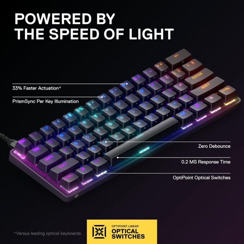 buytronics-SteelSeries - Apex 9 Mini Optical Switch TKL Gaming Keyboard in 60% Form Factor WIRED
