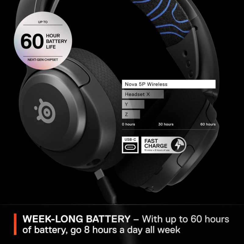 buytronics-SteelSeries -Arctis Nova 5P Wireless Over Ear Gaming Headset