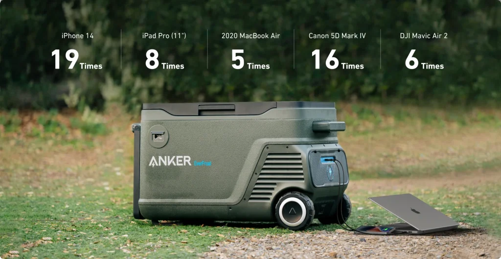 Anker Everfrost Portable Fridge, 33 Litre Cool Box